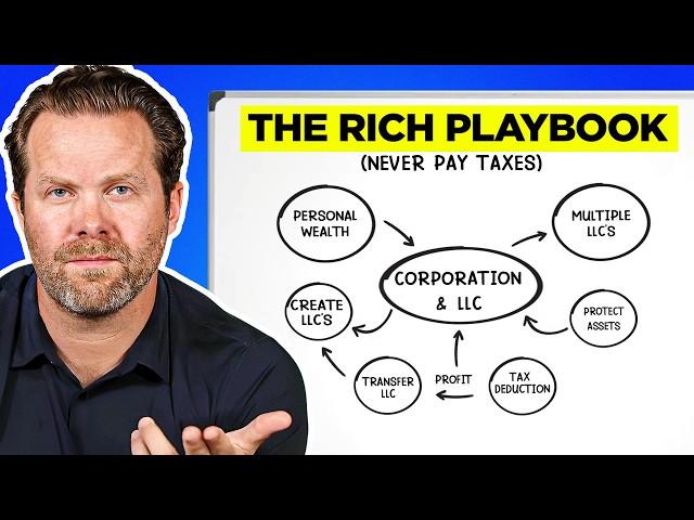 How the RICH use LLC's and Corporations to SHIELD Assets and Pay LESS Taxes