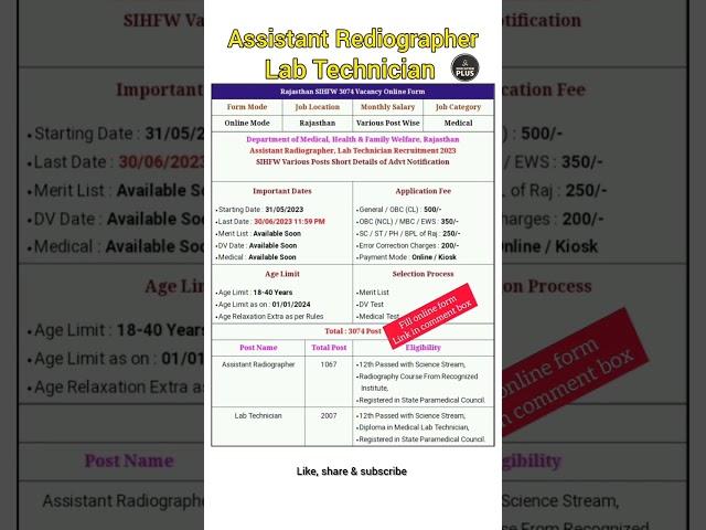 Assistant Radiographer, Lab Technician Recruitment 2023