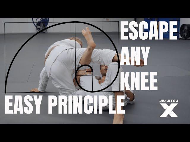 The Ultimate Get-Out-Of-Jail-Free Knee On Belly Counter (Its Dumb Easy) - JiujitsuX.com