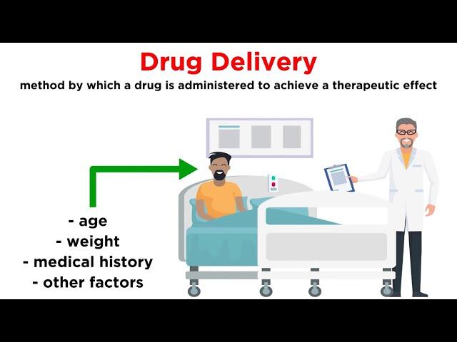 Methods of Drug Administration