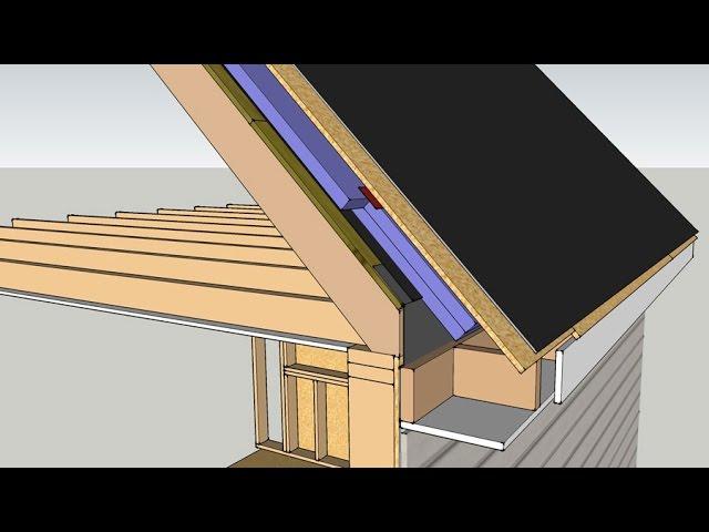 Roof Insulation Retrofit (Unvented roof)