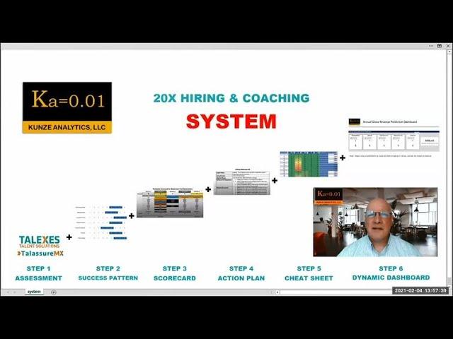6-Step Kunze Analytics Hiring & Coaching System