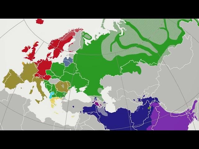 Do languages get more analytic over time? Do they get "simpler"? (Linguistics #1)