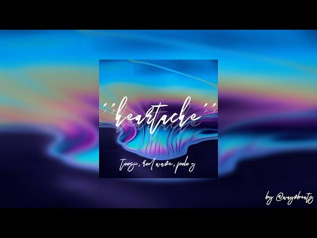 FREE Guitar / Piano Vocal Sample Pack/ Loop Kit   (Toosii,  Rod Wave, Polo G ) - ‘’Heartache’’