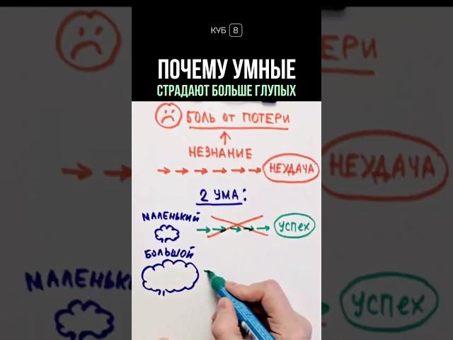 Горе от маленького ума  #нейротренажеры #мышление