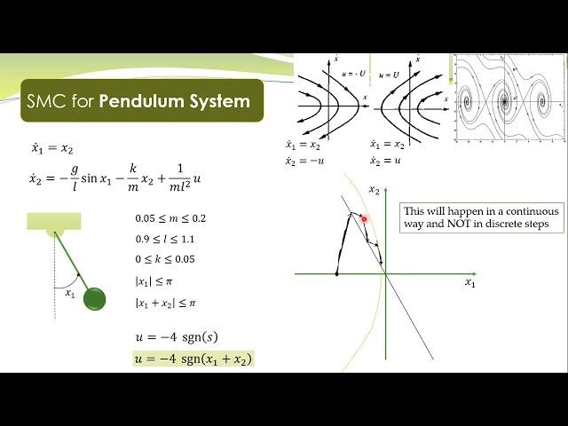 NCS - 34d - Sliding Mode Control explained with phase portraits