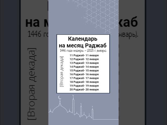 Календарь на священный 7 месяц Раджаб 1446 год хиджры. (2025 г. январь).