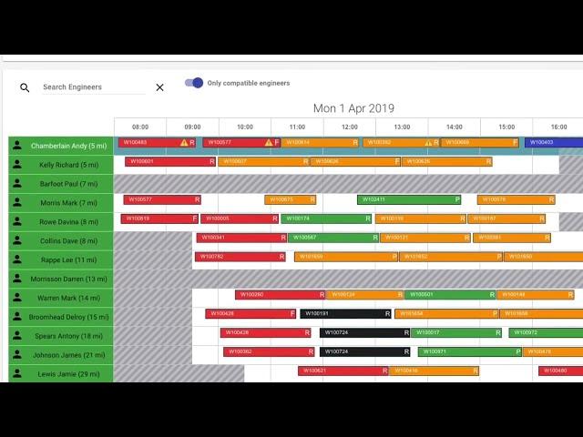 DecisionBrain Dynamic Scheduler Demo
