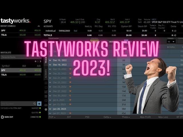 Options Trading For Beginners | Tastyworks Options Trading Platform Review!