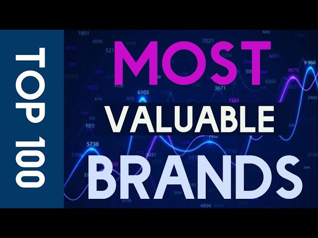 Top 100 World's Most Valuable brands/ 2020 Forbes