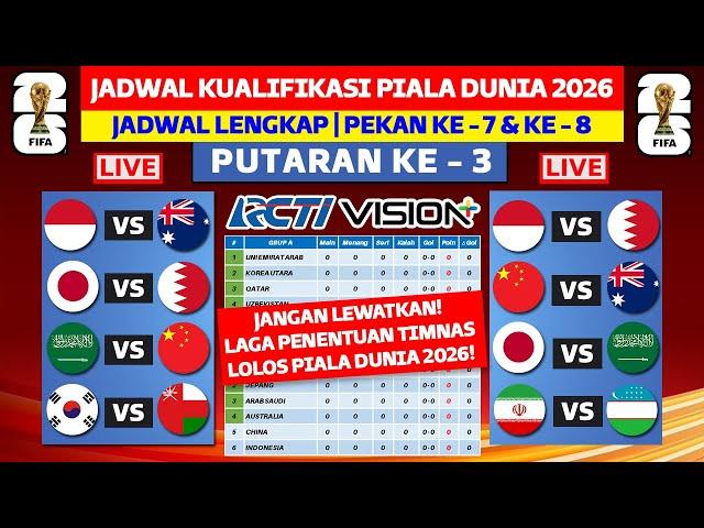 Jadwal Lengkap Kualifikasi Piala Dunia 2026 - Indonesia vs Australia - Kualifikasi Piala Dunia 2026