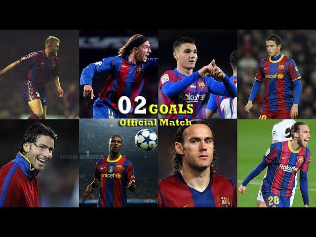 Barcelona Player who only score 2 goal for FC Barcelona (Abidal, Milito, Maxi Lopez, Mingueza,.....)