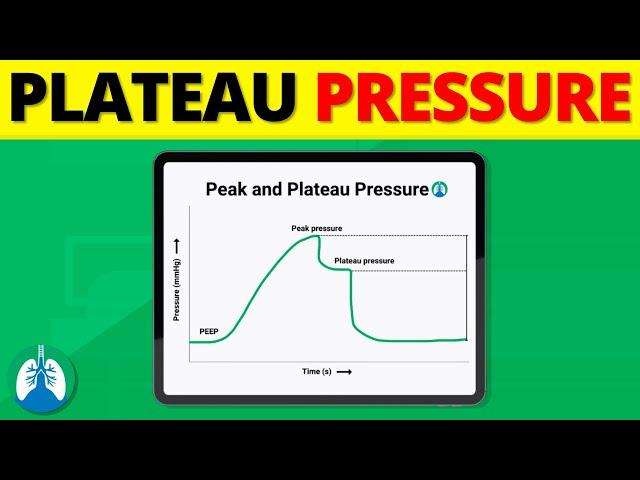 Plateau Pressure | Overview, Calculation, and Normal Values