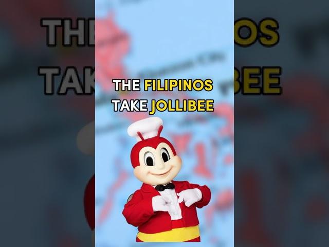 Fun Facts about Philippines...