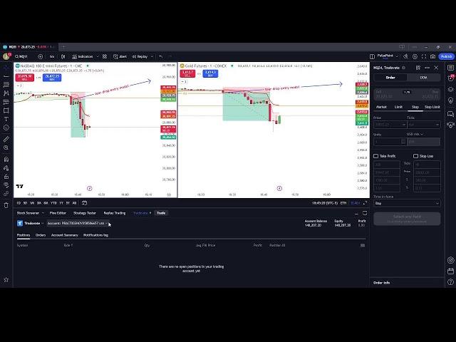 Live Futures Trading Strategy Test: Real-Time Results