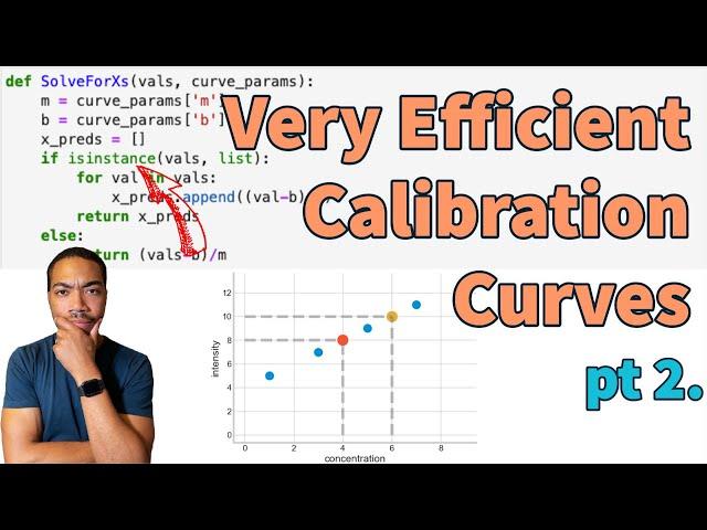 How to Build and Use Calibration Curves in Python?!