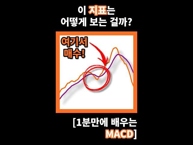 이동평균선을 한눈에 계산해주는 지표 [1분만에 배우는 보조 지표 (MACD)]
