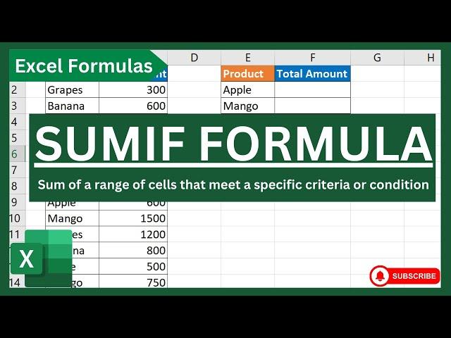 How to Use SUMIF in Excel: Boost Spreadsheet Skills | SUMIF Formula in excel | Urdu / Hindi