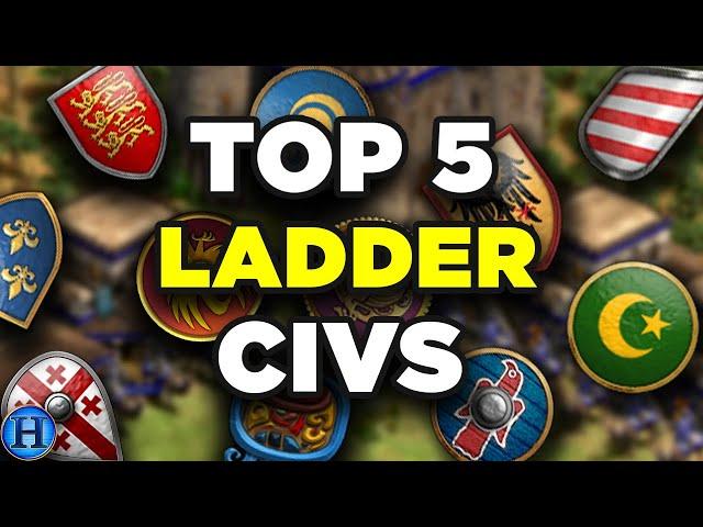 Top 5 Best Civilizations To Climb Elo Fast | AoE2