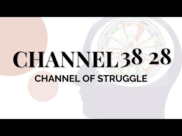 Human Design Channels - The Channel of Struggle: 38 28