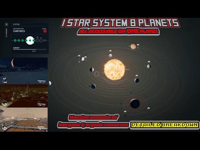 STARFIELD - How I setup a 1 star system 8 planet outpost network - Detailed breakdown