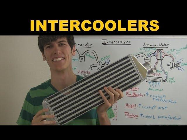 Intercooler - Explained