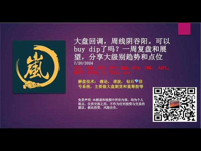 大盘回调，周线阴吞阳。可以buy dip了吗？一周复盘和展望，分享大级别趋势和点位 /ES，/NQ，SPX，SPY，QQQ，DIA，IWM， AAPL, MSFT，NVDA, AMZN， TSLA