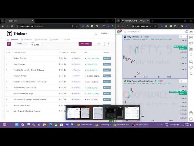 Live Trading With Trinkerr Algos - 19/11/24