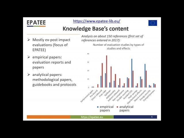 Energy efficiency policies evaluation with EPATEE, an IEECP Lunch Seminar