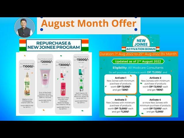 Modicare August Offer | By Sai Prashant Rout |