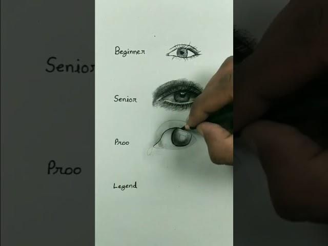 How to Draw a Realistic Eye | #shorts #art #drawing #viral #tutorial #eye