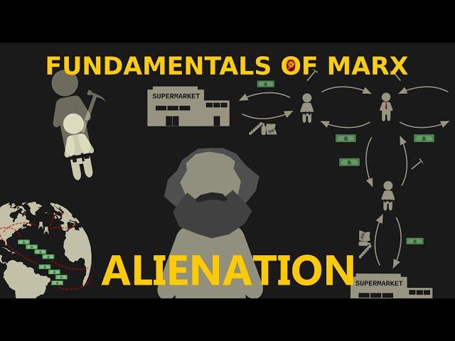 Fundamentals of Marx: Alienation