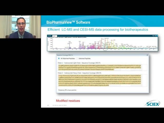 Brian Fonslow - Comprehensive characterization of mAbs in a single analysis