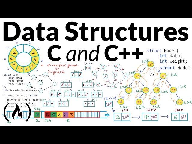 Data Structures - Full Course Using C and C++