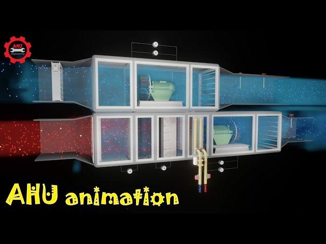 Air Handling Unit Working principle | HVAC 08