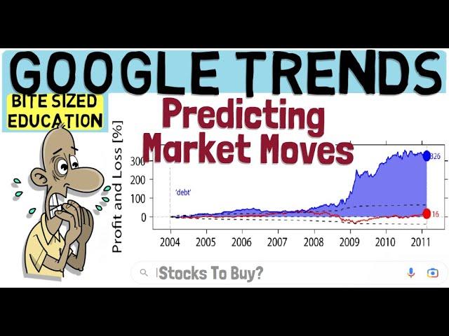 Trading Strategies Using Google Trends!