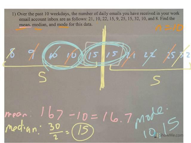 Mean, Median, Mode (080)