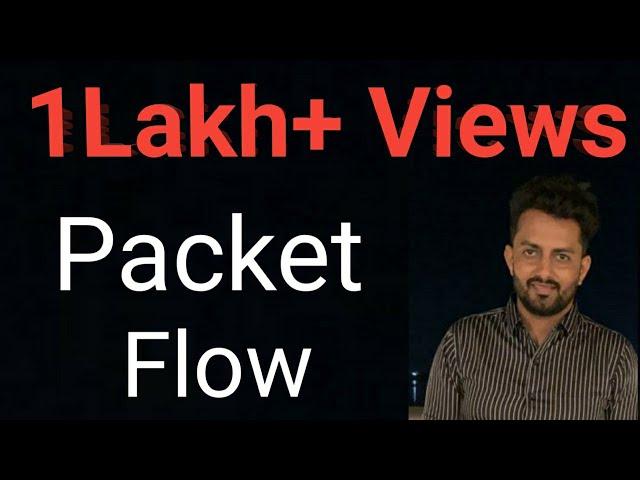 Packet Flow part 1 | How ARP works | how ping Works | CCNP Route Lecture 1 | WhatsApp +91-9990592001