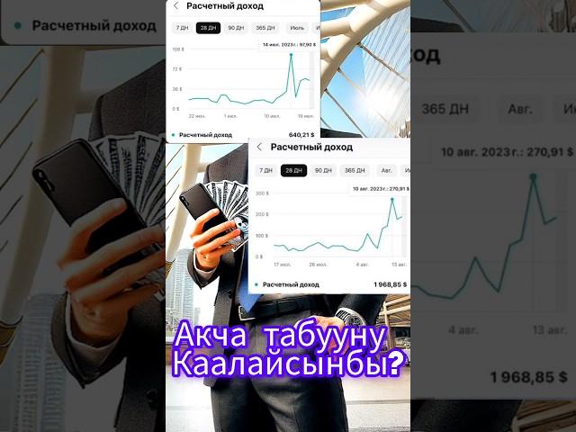 ютубтан акча табуу | Ютубтан кантип акча тапса болот