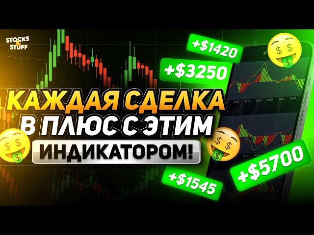 Обучение Трейдингу! Стратегия на Pocket Option принесла мне 7.355$ за один день!