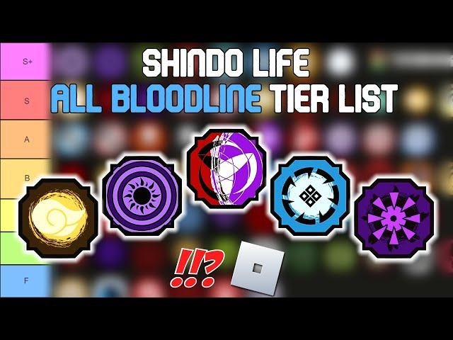 Shindo Life All Bloodlines Tier List | Roblox Tier Lists