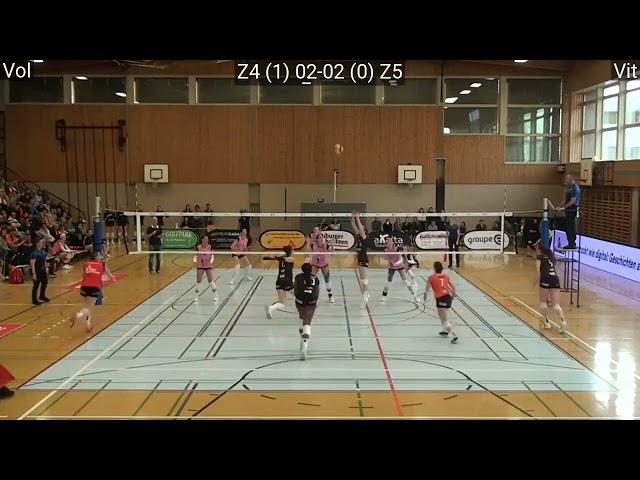 Volleyball: Good Reception Examples