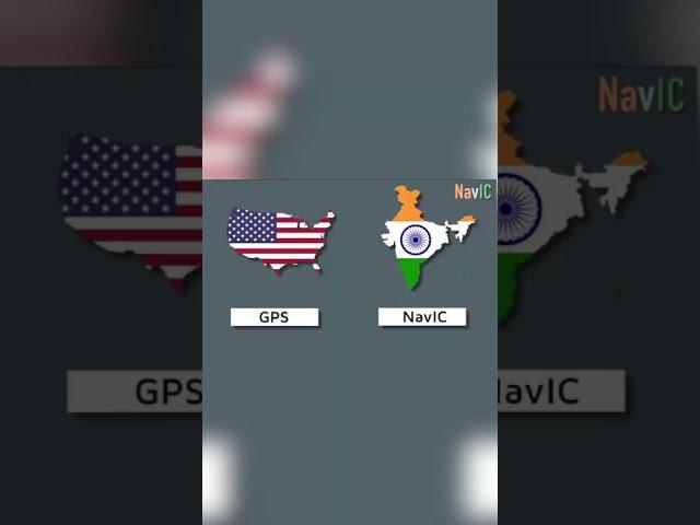 What is GPS ?  #Shorts #NavIC