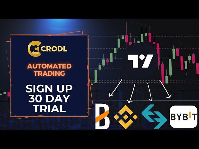 How to Sign Up for Automated TradingView Bot | Free Trial