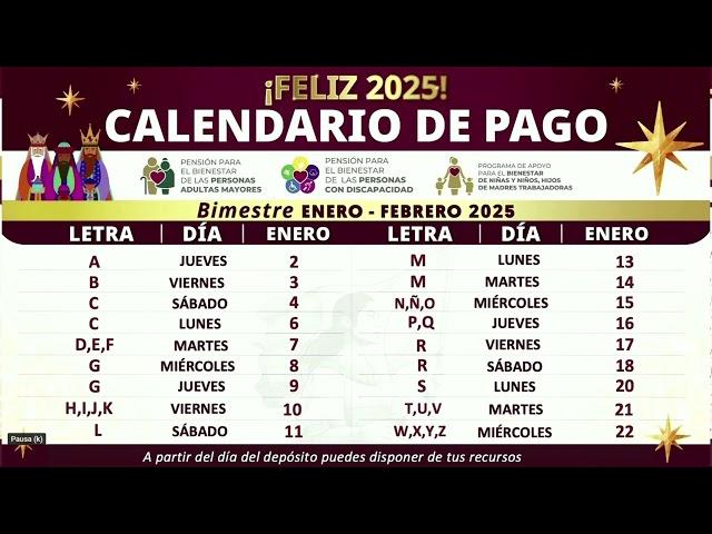 Calendario de pagos Pensión Bienestar 2025