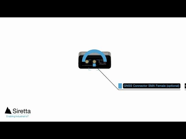 ZETA Modem Overview