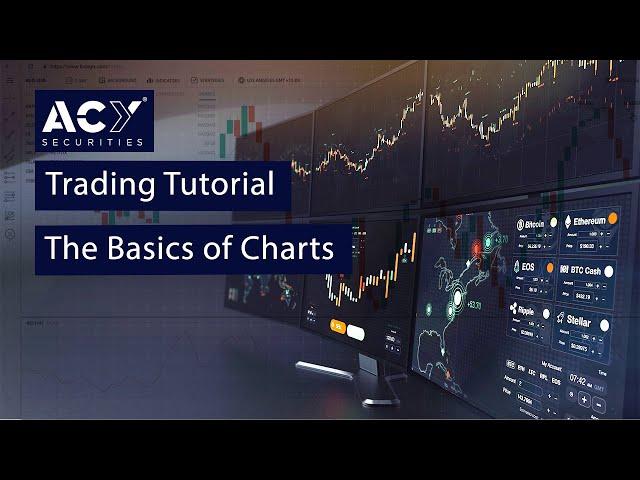 ACY Securities Trading Tutorial - The Basics of Charts