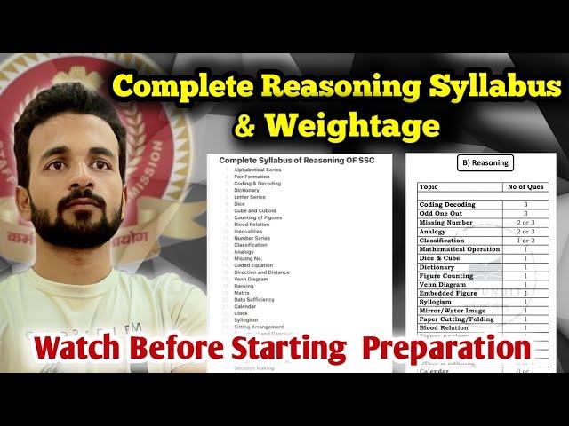 Complete Reasoning Chapterwise Syllabus of SSC and its weightage.