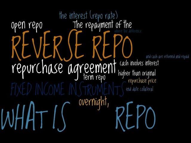 REPO AND REVERSE REPO WITH EXAMPLE - REPURCHASE AGREEMENT