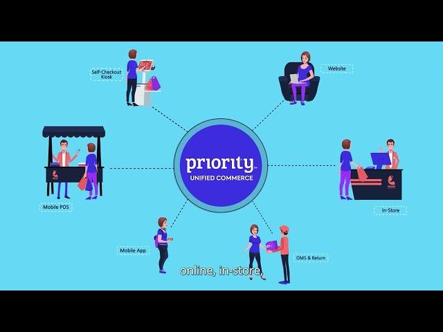 Priority’s all-in-one, Retail Management System